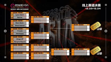 pechanga indslotss 2023