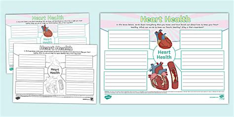 Heart Health Mind Map - Twinkl Mind Maps