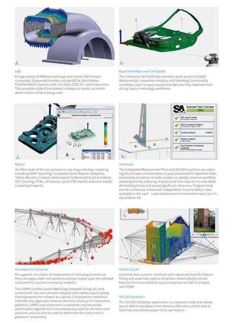 Spatial Analyzer Tutorial 的图像结果