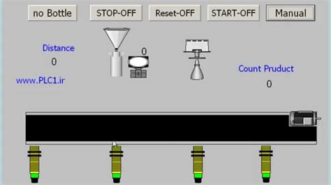 Image result for Simatic Manager WinCC Simulator