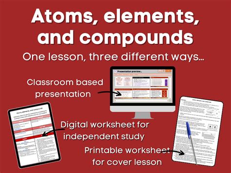 Image result for Free Science Lessons Atoms Elements and Compounds
