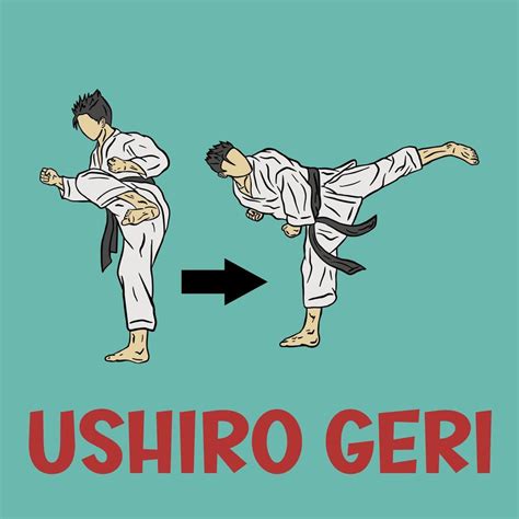 Image result for Explication Technique