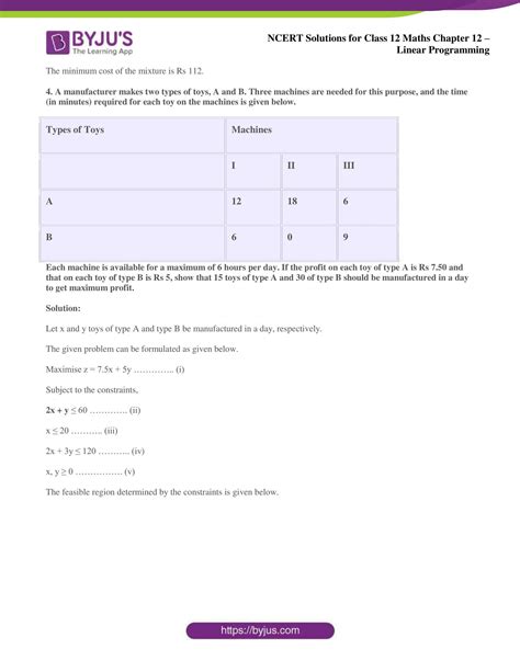 Image result for Linear Programming Class 12 NCERT Solutions