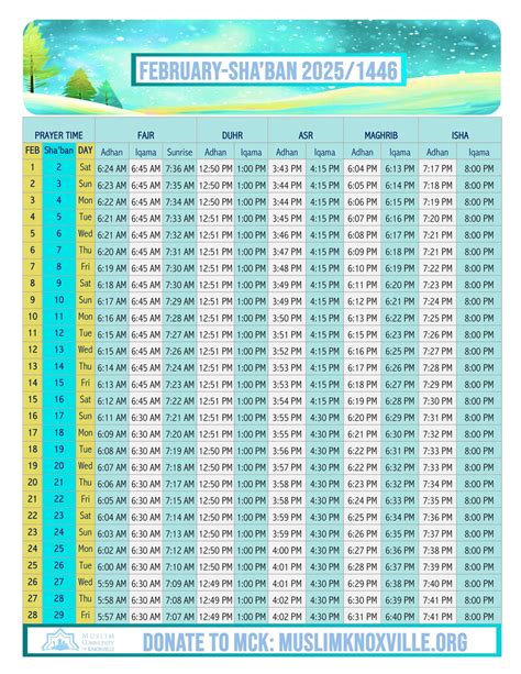 Fajr Time: Your Guide to Morning Prayer
