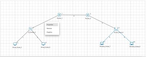 Image result for NETSIM Router Logo Picture