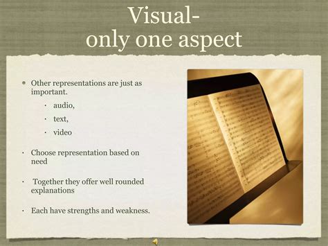 Image result for Musical Note Duration