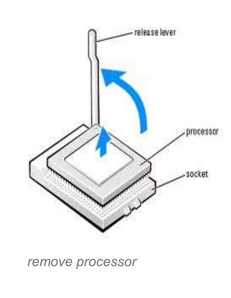 Image result for How a Computer Is Made