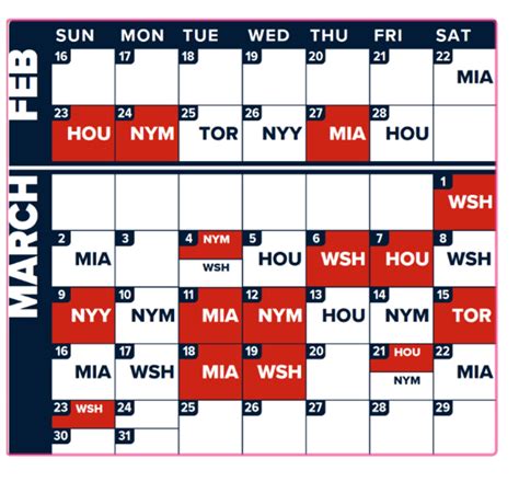 SPRING TRAINING - News from Rob Rains, STLSportsPage.com