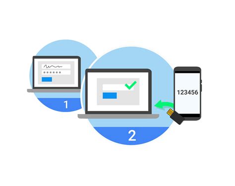 Store Google.com Authentication 的图像结果