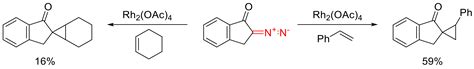 Preparation and Synthetic Applications of Five-to-Seven-Membered Cyclic ...
