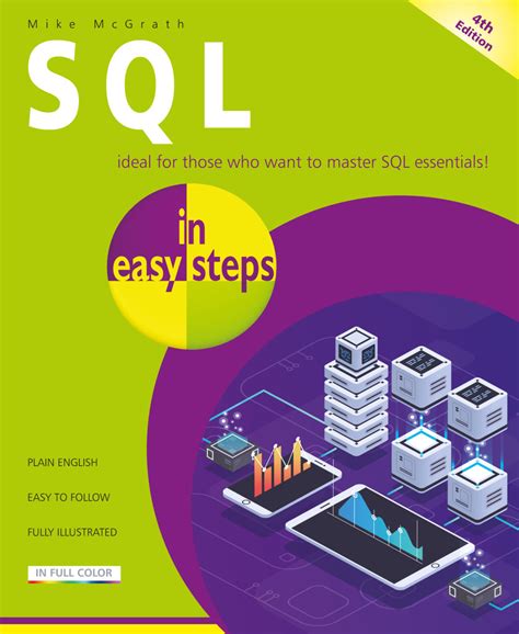 Image result for SQL Easy Tutorial