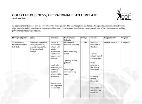 Business Operational Plan Template Examples 的图像结果