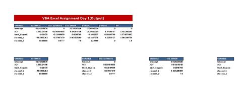 Image result for Excel VBA TableAfter