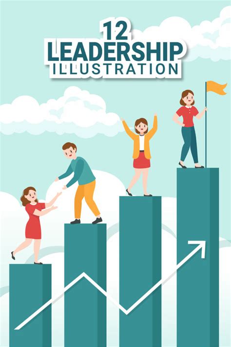 Image result for Leadership Development Process