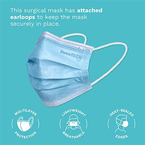 Image result for Best Surgery Masks