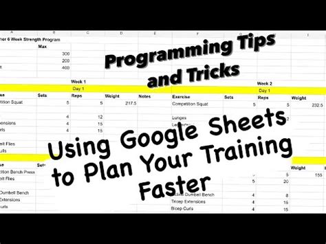 Image result for Powerlifting Training Programs