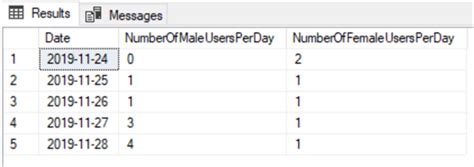 Image result for SQL Server 2014 Case