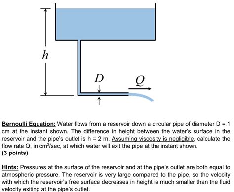 Image result for Research Procedure Chapter 3 Example