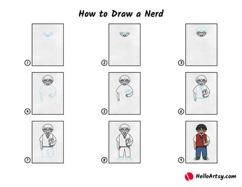 Image result for How to Be Nerd Tutorial