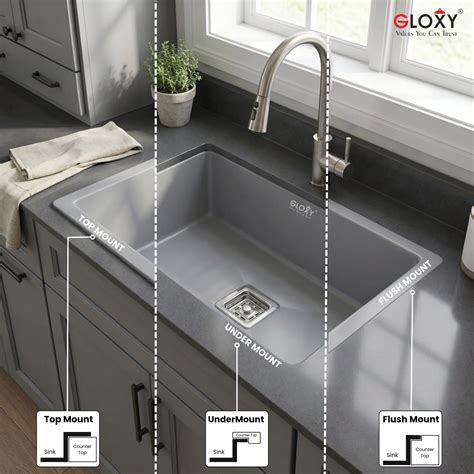 Stainless Steel Kitchen Sink 18x24 Grey - Gloxy