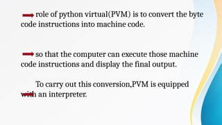 Image result for Python Virtual Machine