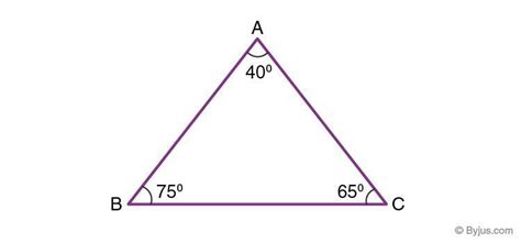 Classify triangles based on angles and explain with Corresponding ...