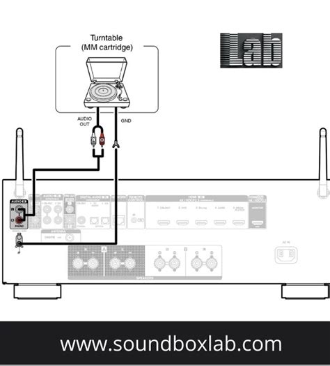 Turntable Connection to Receiver 的图像结果