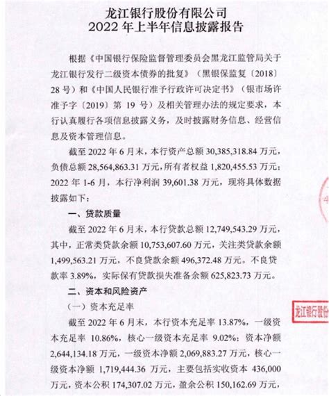 龙江银行上半年净利下滑超25% 互联网贷款新规后挑战更大_澎湃号·媒体_澎湃新闻-The Paper