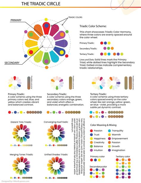 Image result for Color Wheel Chart Printable