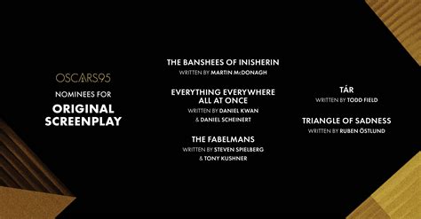 Predicting the Oscars Part 3: The Above-the-Line categories and Shorts