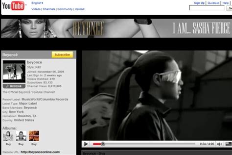 Image result for Sony Tutorial Cancion