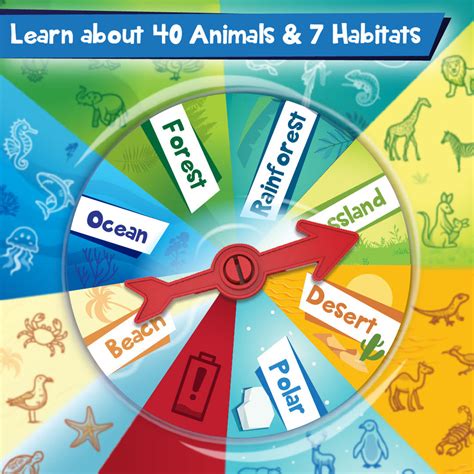 Rescue Quest - Animals & Habitats – Imagimake