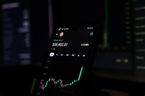 Image result for Pine Script Indicators