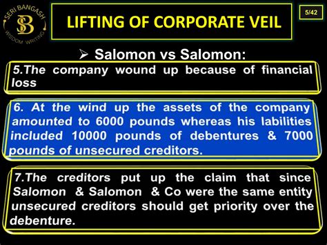 Lifting the Corporate Veil. Power Point Presentation | PPT