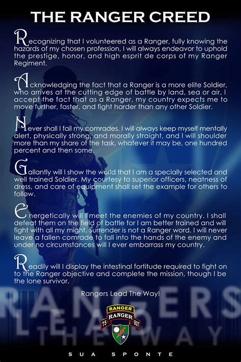 Army Ranger Creed Wallpaper