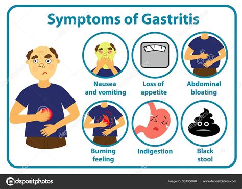 Síntomas de gastritis infografía. Stock Vector by ©diz4444@mail.ru 331356664