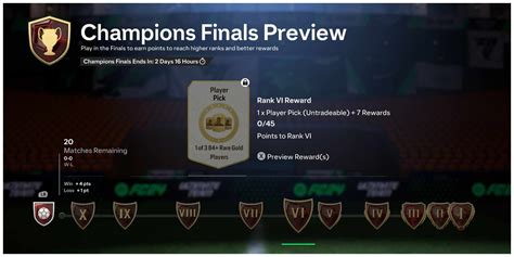 EA FC 24 FUT Champs rewards & format explained