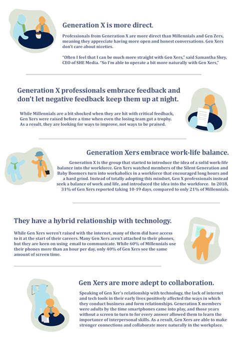 Characteristics Of Gen X