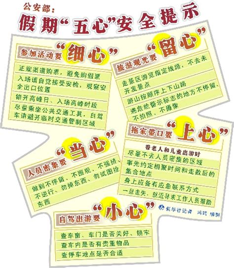 （图表）[中秋·国庆]公安部：假期“五心”安全提示-搜狐新闻