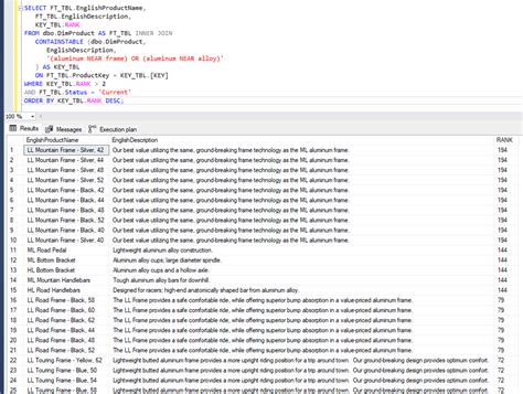 Image result for SQL Query for Word