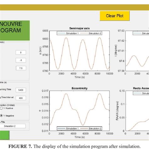 Image result for Programming Simulation