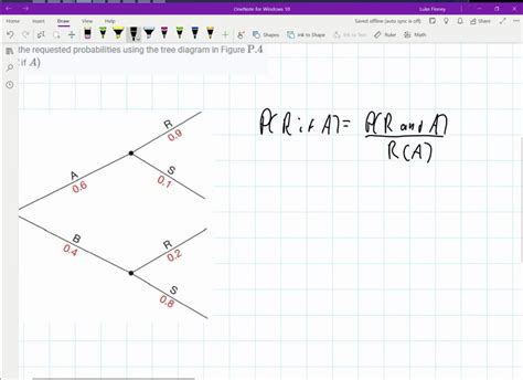 Recursive Call Tree 的图像结果