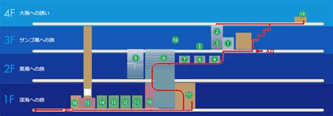 Image result for Control Panel Pull Handle STP File