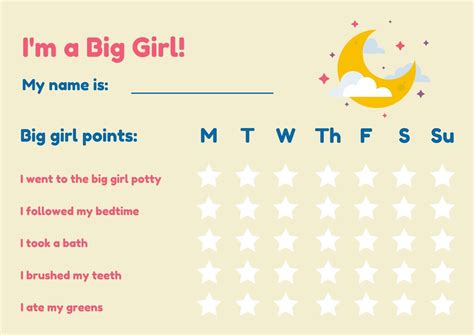 Girls Behaviour Chart 的图像结果