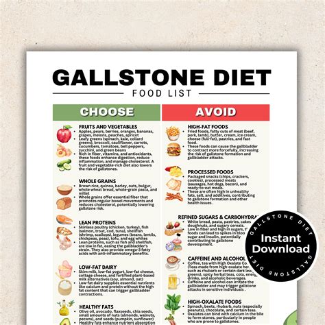 Low Fat Diet for Gallbladder 2025: Expert-Reviewed Health Guide