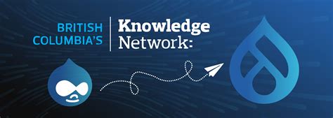Knowledge Network Logo 的图像结果