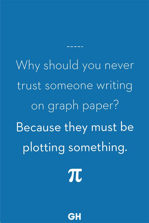 Image result for Pi Math Jokes