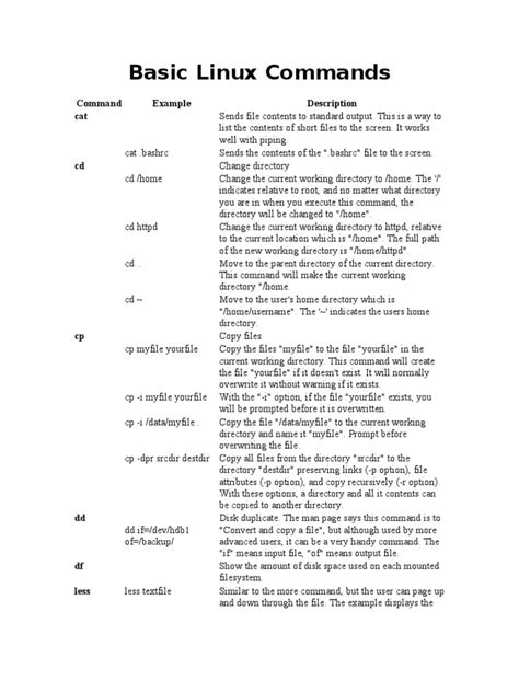 Image result for Linux Commadns Full Form