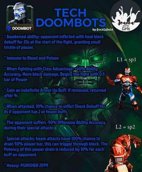 MCOC Alliance Quest Season 7 Update | Alliance Tickets