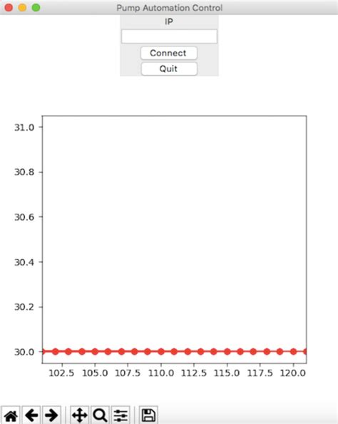 Image result for Real-Time Graph in Python Using UART Data